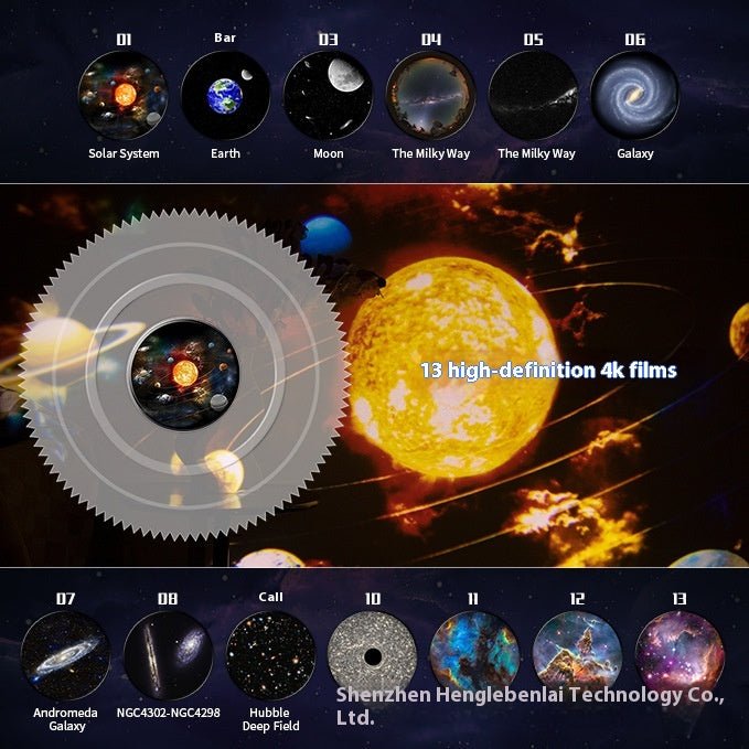 Gåvo™ Premium Stjärnprojektor – Realistiskt Planetarium för Hemmet - Gåvo